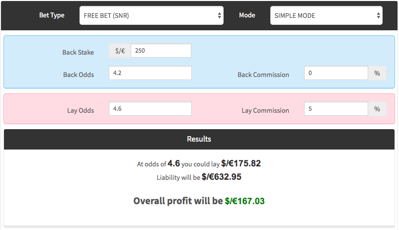 Matched betting calculator showing bonus bet SNR result