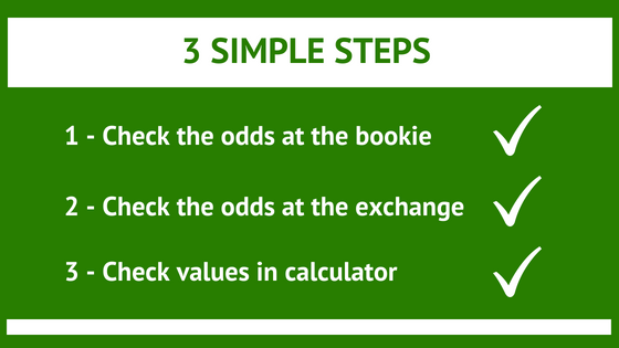 Bookmaker and Betfair exchange tabs side by side while working through each event in order